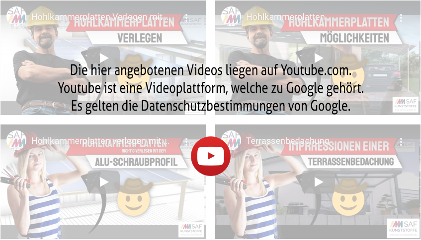 Videos anzeigen